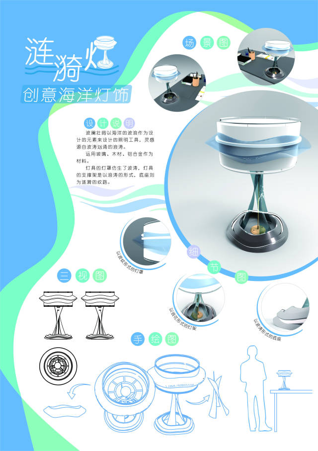 海大寸金学子作品入围第七届海洋文化创意设计大赛 创意与文化的融合之旅